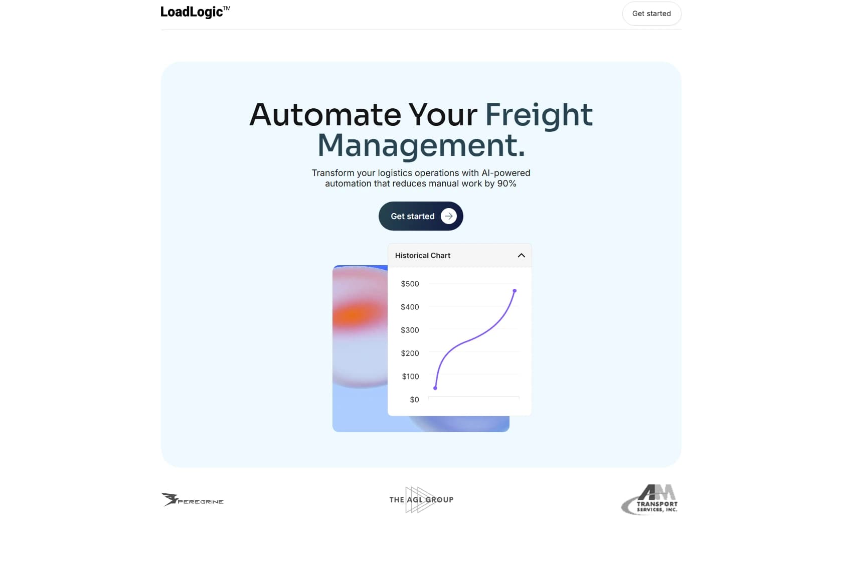 LoadLogic Extension